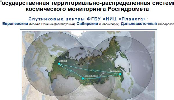 Связь в Арктике