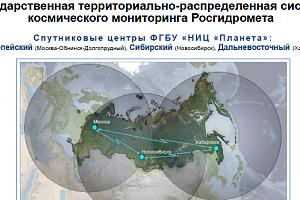 Связь в Арктике