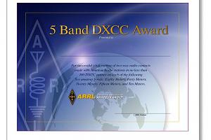 DXCC (DX CENTURY CLUB AWARD)