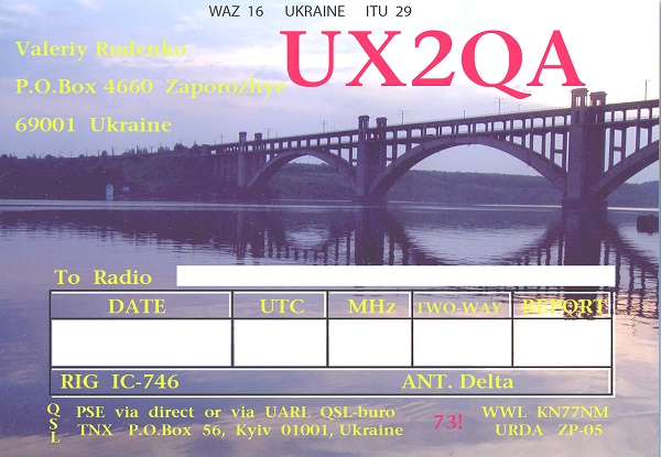 UX2QA