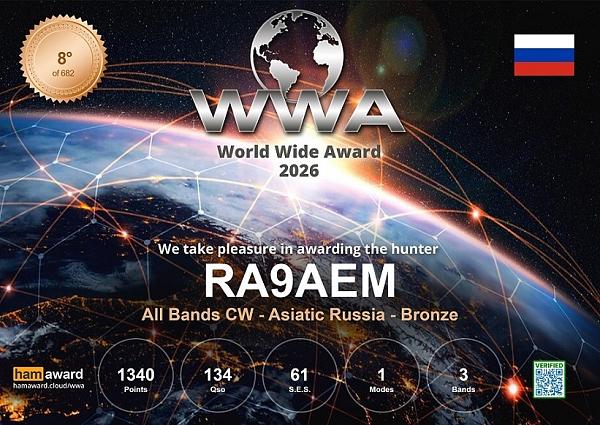 RA9AEM