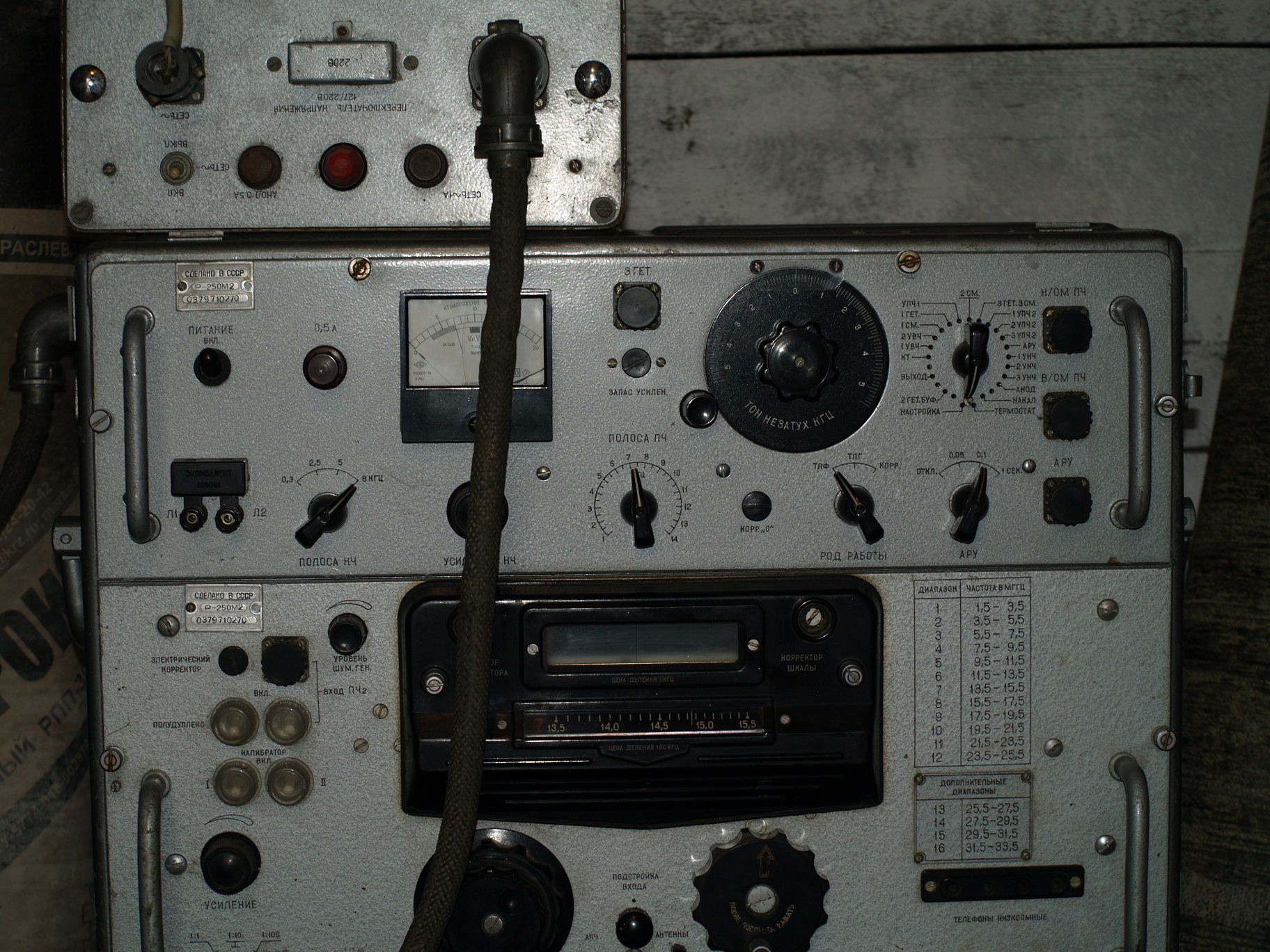 Т 208. Т-208 засекречивающая аппаратура. Армейский радиоприемник.