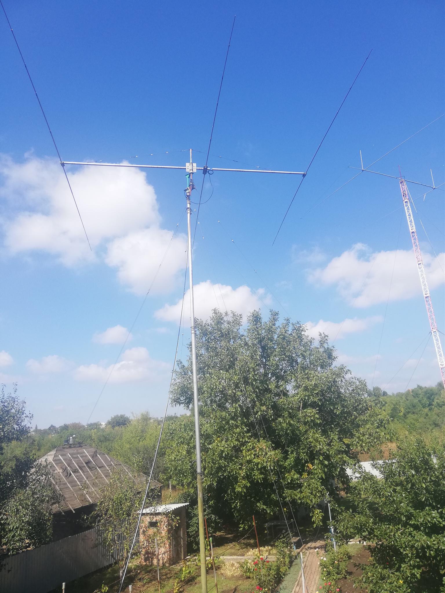 Купить направленную антенну КВ диапазона Yagi, волновой канал в ...
