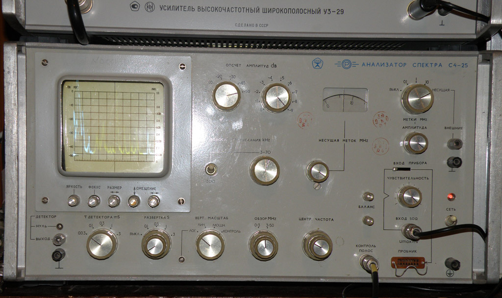 25 прибор. С4-25 анализатор спектра. С4-74 анализатор спектра. Анализатор спектра высокочастотный с4-60. Анализатор спектра с4-60/2.