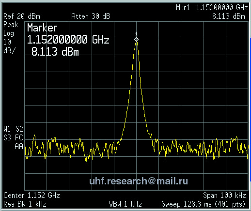 Продам Синтезаторы частоты 1152MHz (7dBm, 14dBm)