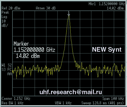 Продам Синтезаторы частоты 1152MHz (7dBm, 14dBm)