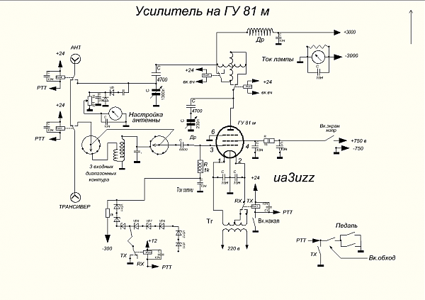 Продам УМ на ГУ-81м