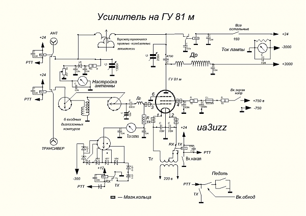 Продам Усилитель мощности