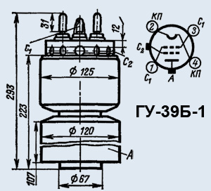 Продам гу-39 Б-1