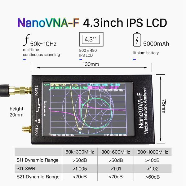 Продам Антенный анализатор NanoVNA-F векторный (лот 1)