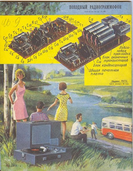 Продам старые журналы радио 1965-1991год
