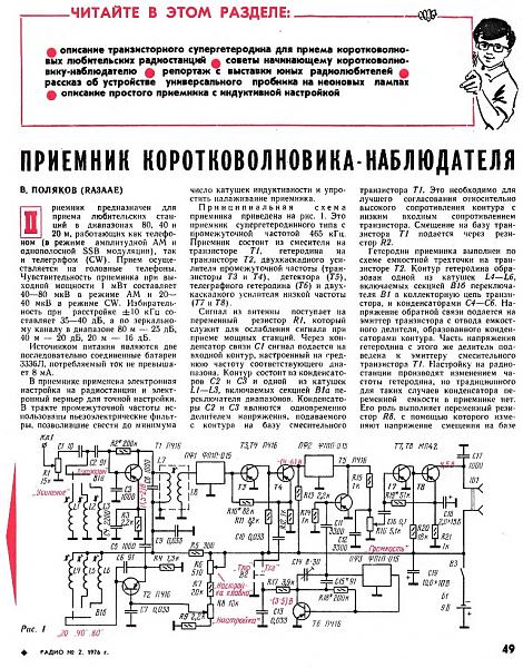 Продам Набор для сборки приёмника RA3AAE Радио 1976/2