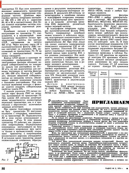 Продам Набор для сборки приёмника RA3AAE Радио 1976/2