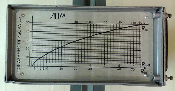 Продам блок Б-10