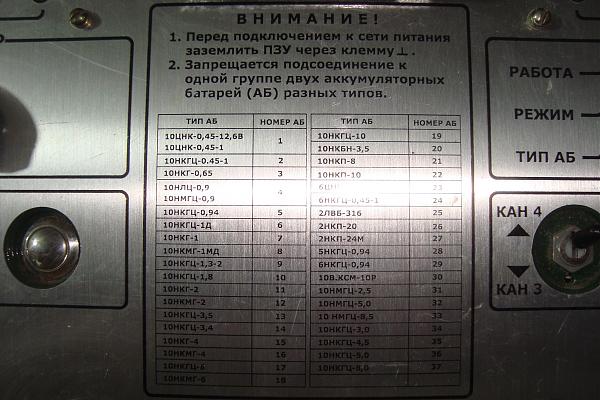 Продам зарядное устройство