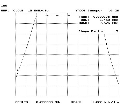 Продам FILTER YK-88A-1 (8.83 MHz/ AM/ 6 kHz) KENWOOD