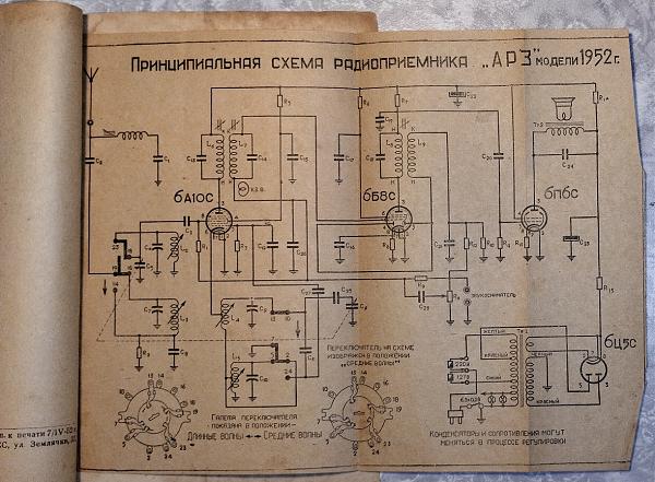 Продам Инструкция для пользования приёмником АРЗ