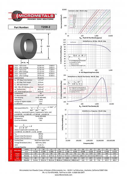 Продам Ферритовые кольца Micrometals Amidon T200-2,T80-2