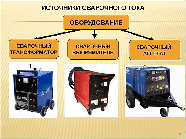 Продам Комплексные поставки промышленного снабжения