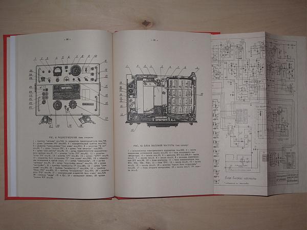 Продам описание Р-670М