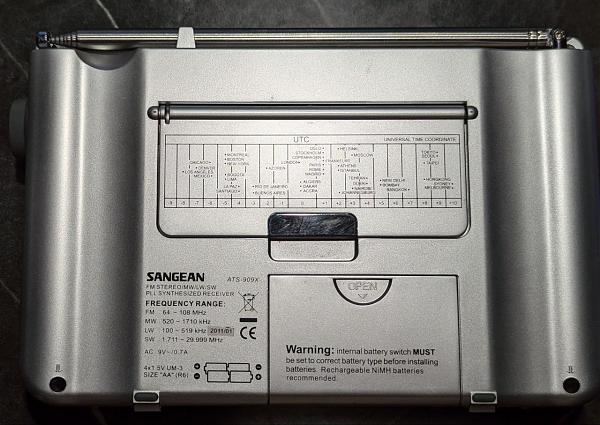 Продам Sangean ATS-909X