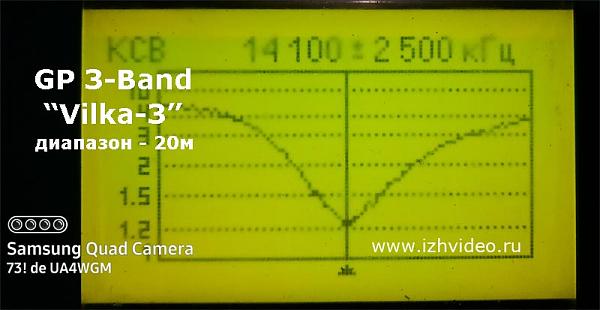 Продам GP типа Vilka-3 (14+21+28Mhz)