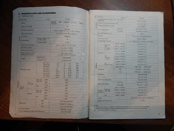 Продам Руководство по эксплуатации трансивера KENWOOD TS