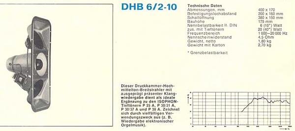 Продам СЧ - ВЧ панель Isophon DHB 6 2-10