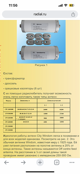 Продам Антенна КВ диапазона Сити Виндом 160.1000