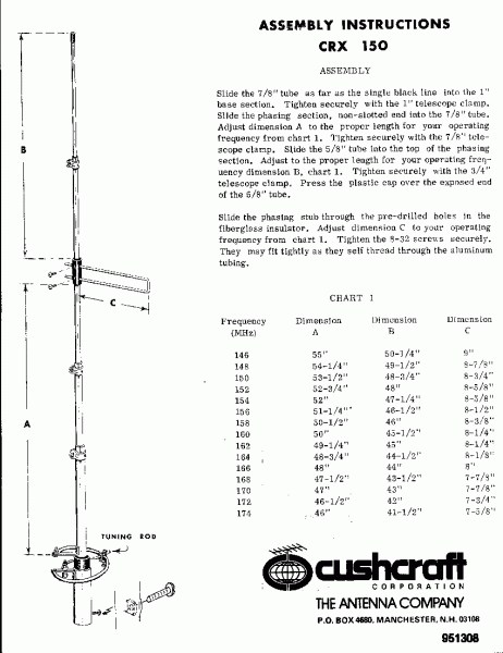 Продам Антенна CRX-160