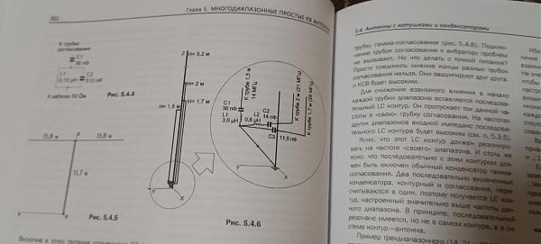 Продам книга Игоря Гончаренко "Антенны КВ и УКВ"