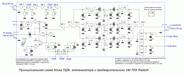 Продам Плата 3-х диапазоннго ПДФ TRX RadioN (50 Ом)