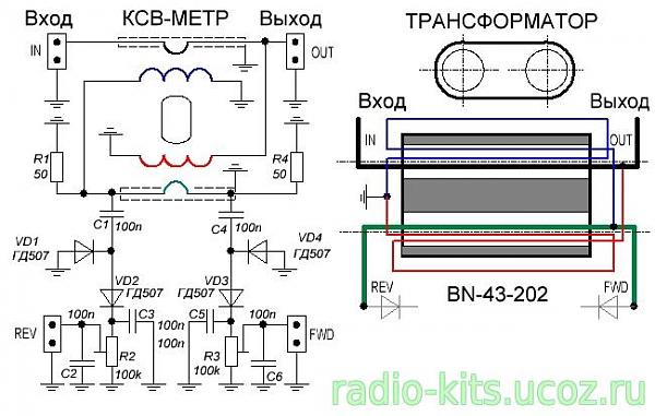 Продам ксв ватт метр 3 квт