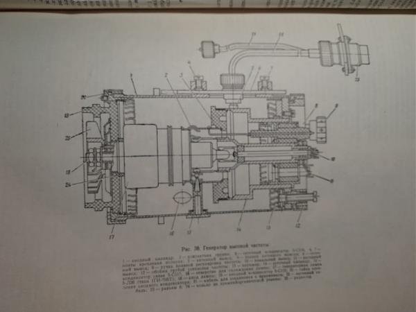 Продам Резонатор на ГИ-7Б