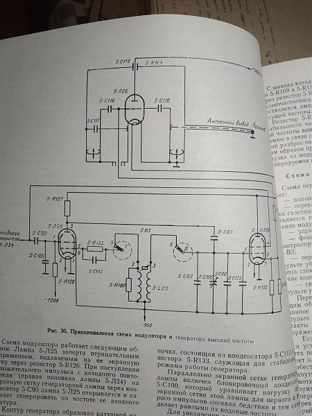 Продам Резонатор на ГИ-7Б