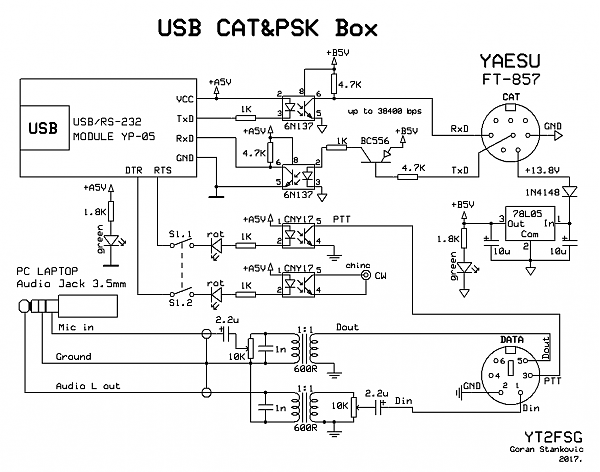 Продам Радио-интерфейс U5 LINK для YAESU