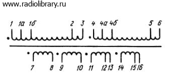 Продам Тн-36