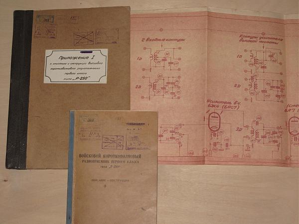 Меняю Документация р-250