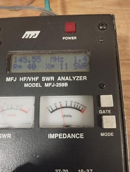 Продам VHF антенны