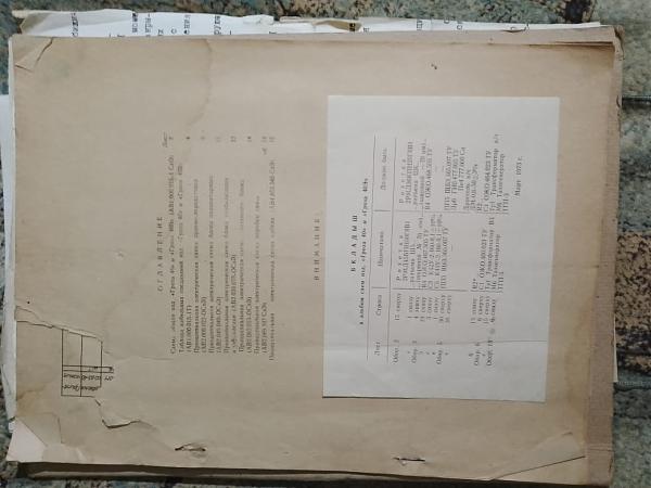 Продам погодный радиолокатор