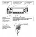 Продам Радиостанция YAESU FT-2980R