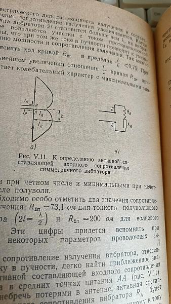 Продам Антенно-фидерные устройства