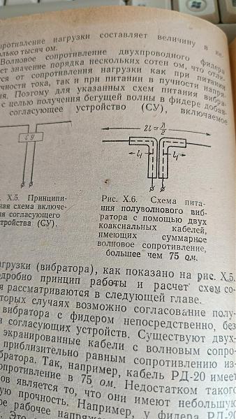 Продам Антенно-фидерные устройства