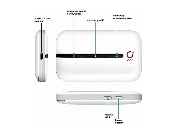 Продам Wi-fi роутер Olax MT10