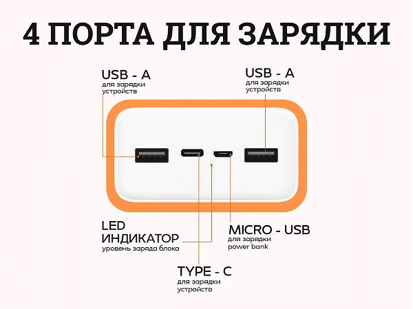 Продам Павербанк Xiaomi 20000/30000 мАч