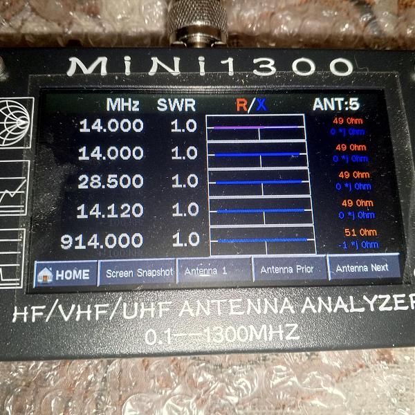 Продам Mini 1300
