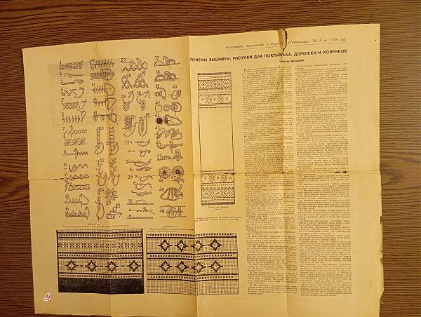 Продам Книги по шитью и вязанию