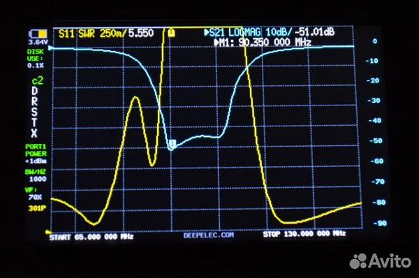 Продам Режекторный FM фильтр (Reject FM filter) 85-105мгц