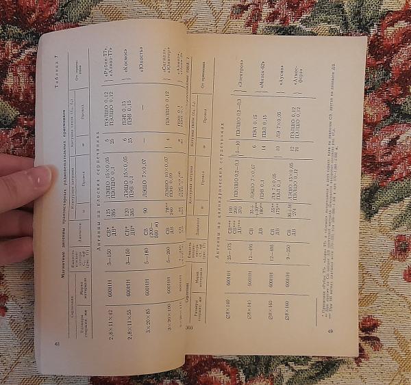 Продам Справочник по транзисторным схемам, Малинин, 1968