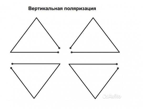 Продам Кв антенна треугольник Delta 80м